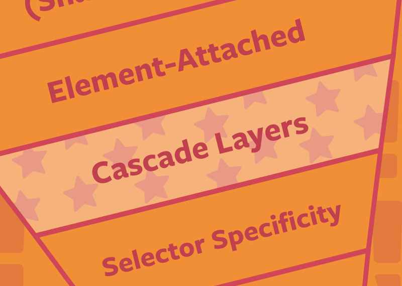 A Complete Guide to CSS Cascade Layers